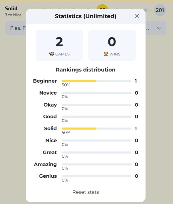 Spelling bee unlimited - Reveal all valid answers including pangrams after each puzzle